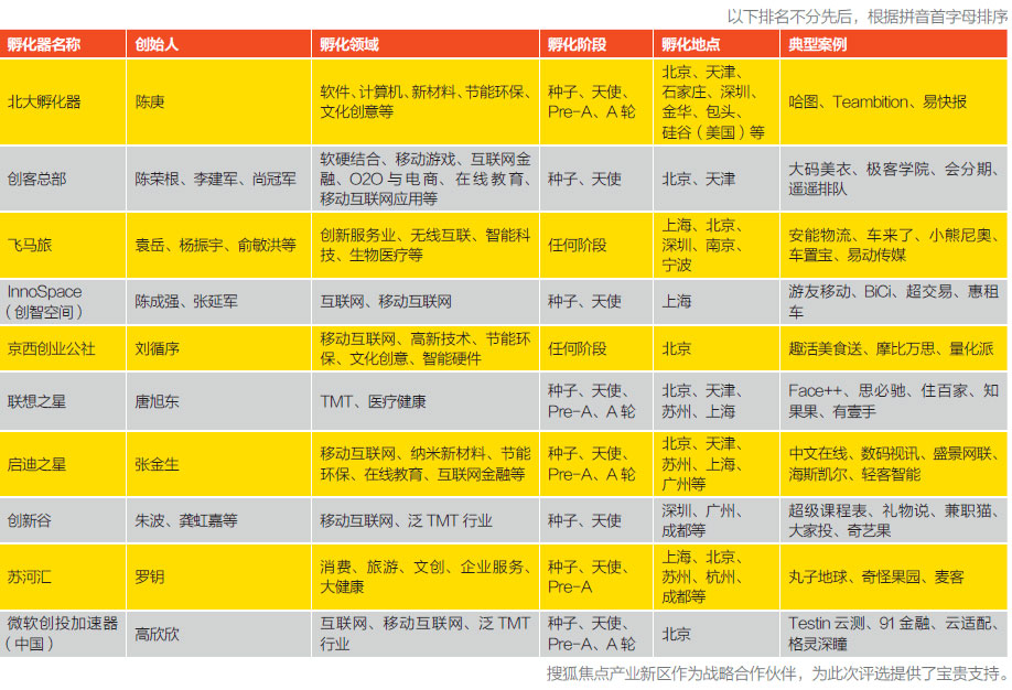 2021贵州贵阳高三适应性考试数学英语语文地理物理答案